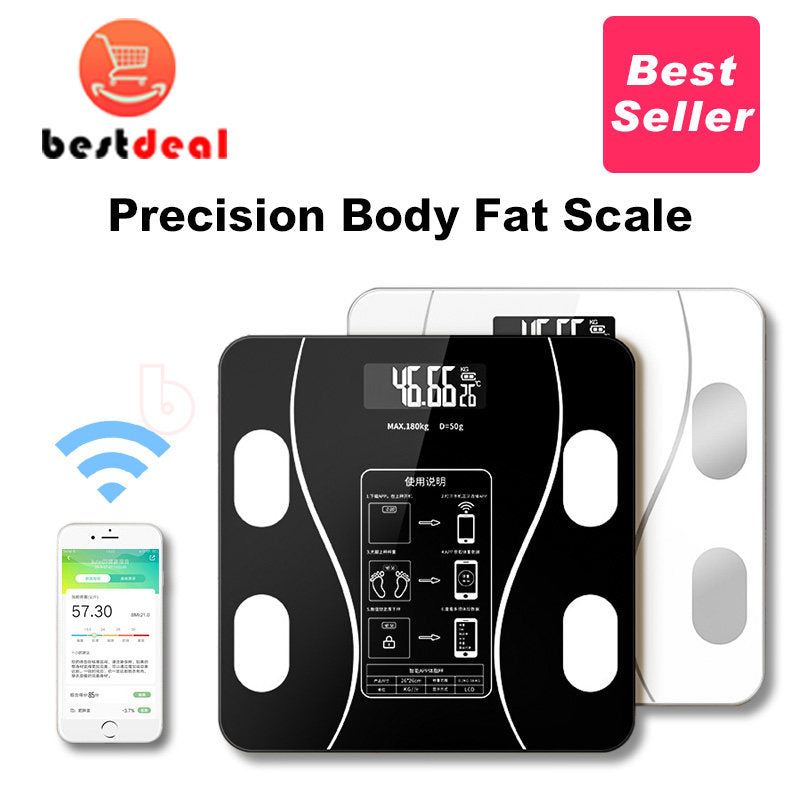 Body Fat Scale